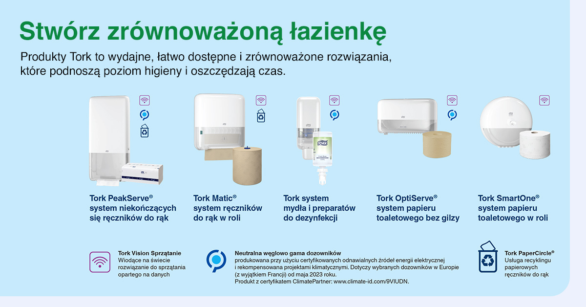 Dozowniki Tork promocja 2025